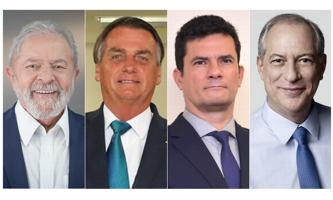Datafolha: Lula tem 43% das intenções de voto; Bolsonaro, 26%; Moro, 8% e Ciro, 6%